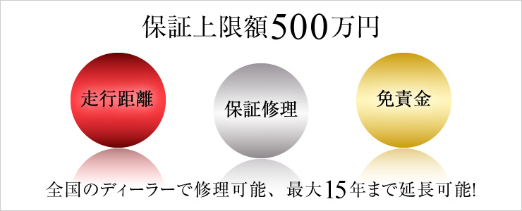 保証対象項目が最大で300項目。業界最高水準！